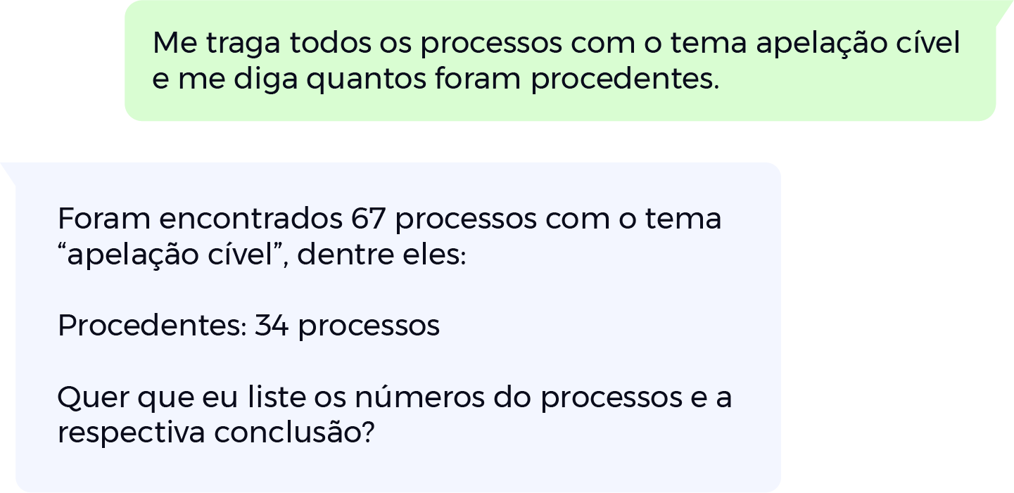 Ativo 29ilustração whatsbot