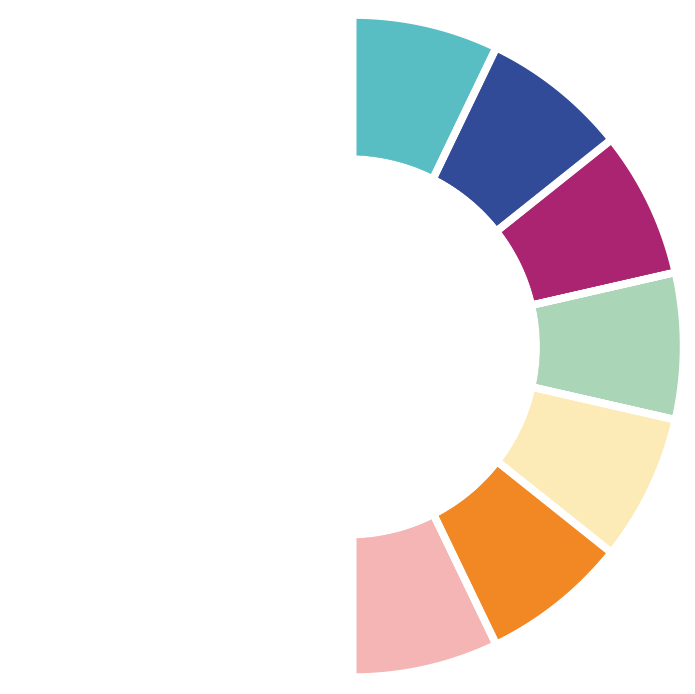 Logo_Instituto_REVIO_Reduzida_Branca